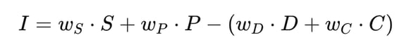 Mandelbrot-Lorenz Equation